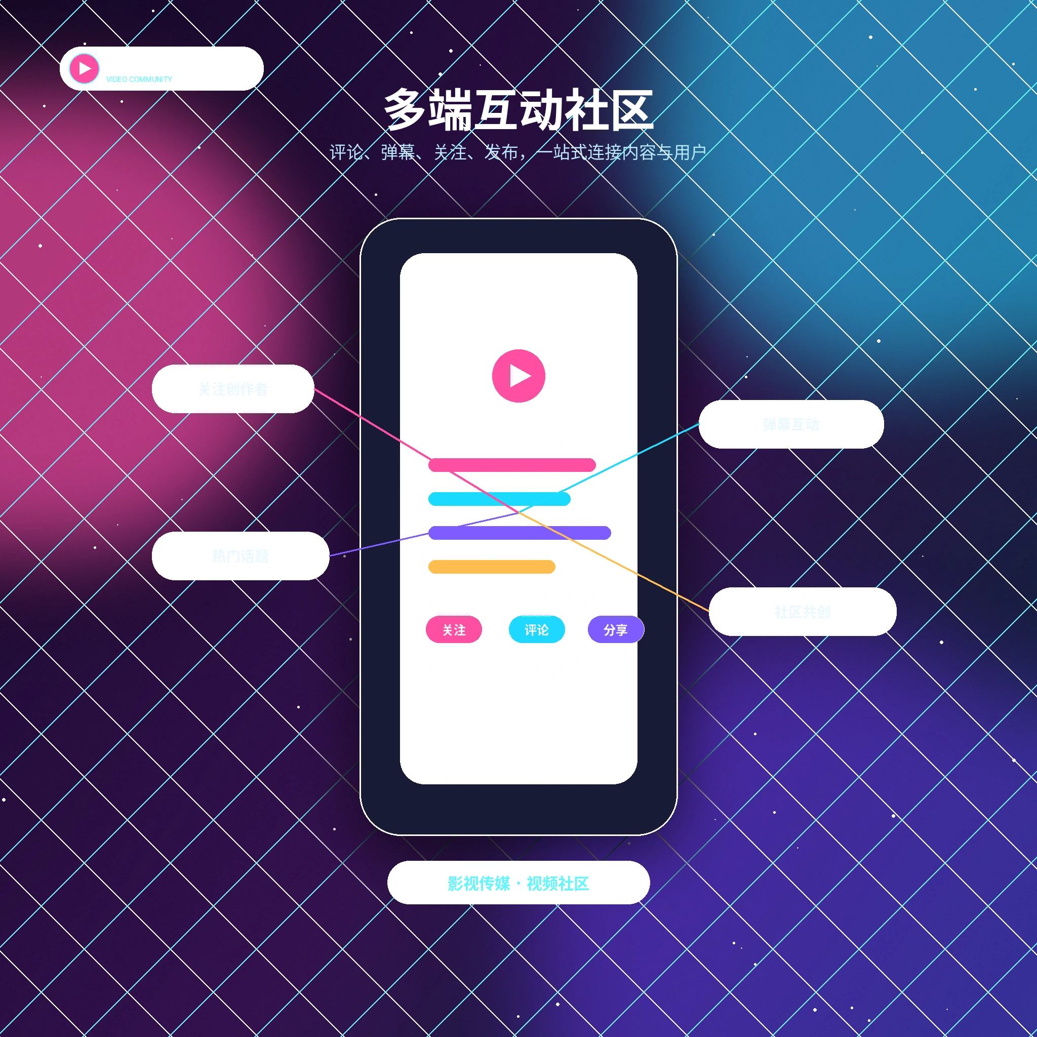 糖心vlog APP服务与移动端功能